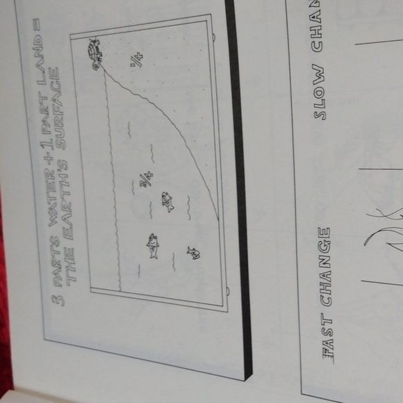 The Big Fearon Bulletin Board Book - Picture 7 of 16